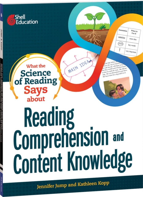 What The Science Of Reading Says About R By Jump, Jennifer
