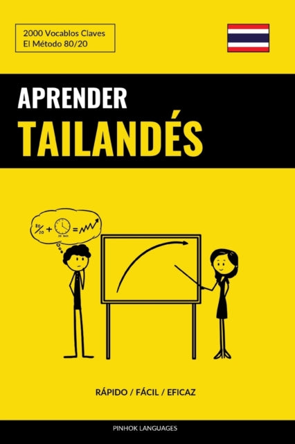 Aprender Tailand S - R Pido - F Cil - Ef