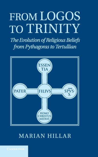 From Logos To Trinity