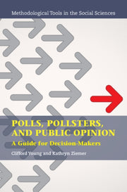 Polls Pollsters & Public Opinion