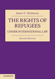 Rights Of Refugees Under International L