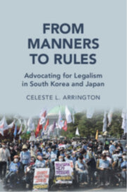 From Manners To Rules