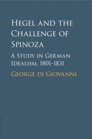 Hegel & The Challenge Of Spinoza By Di Giovanni, George