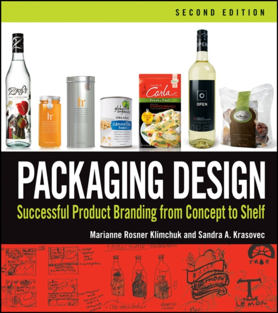Packaging Design Successful Product Bra