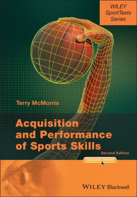 Acquisition & Performance Of Sports Skil