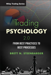 Trading Psychology 20