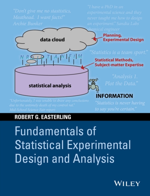 Fundamentals Of Statistical Experimenta