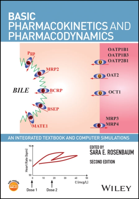 Basic Pharmacokinetics & Pharmacodynamic