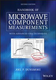 Handbook Of Microwave Component Measurem