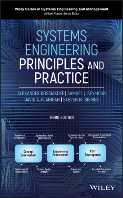 Systems Engineering Principles & Practic