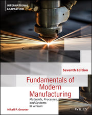 Fundamentals Of Modern Manufacturing By <![cdata[]]>