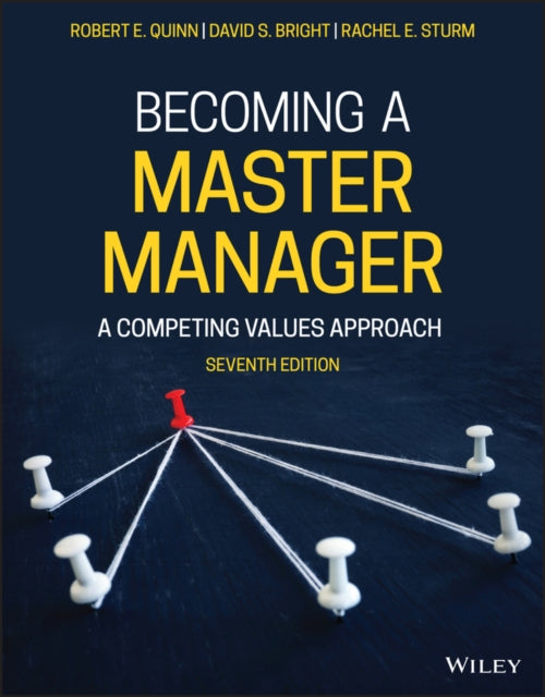 Becoming A Master Manager