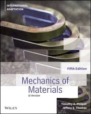Mechanics Of Materials International A