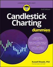Candlestick Charting