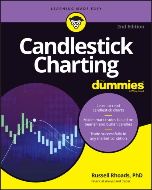 Candlestick Charting