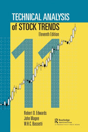 Technical Analysis Of Stock Trends Eleve