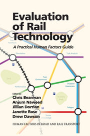 Evaluation Of Rail Technology
