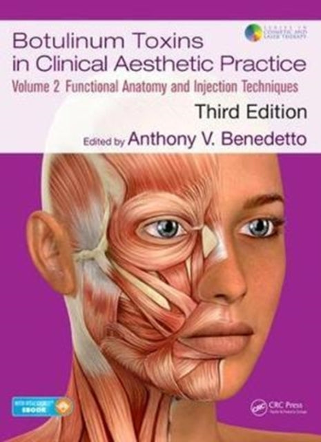 Botulinum Toxins In Clinical Aesthetic P