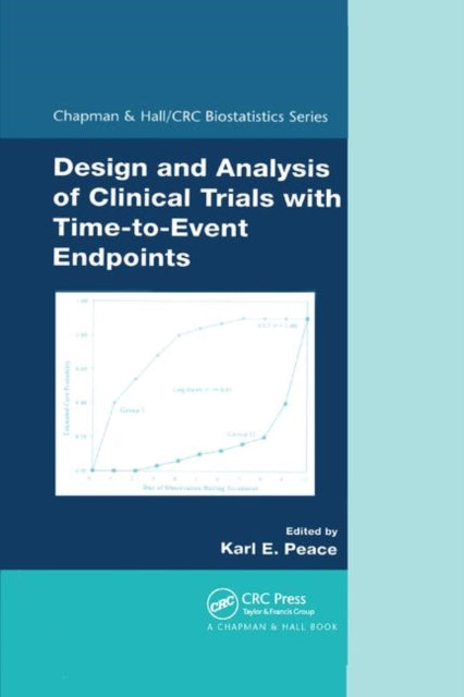 Design & Analysis Of Clinical Trials Wit