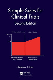Sample Sizes For Clinical Trials