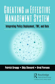 Creating An Effective Management System