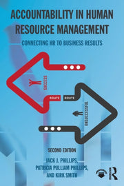 Accountability In Human Resource Managem