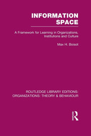 Information Space (rle: Organizations)