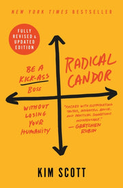 Radical Candor By Scott, Kim