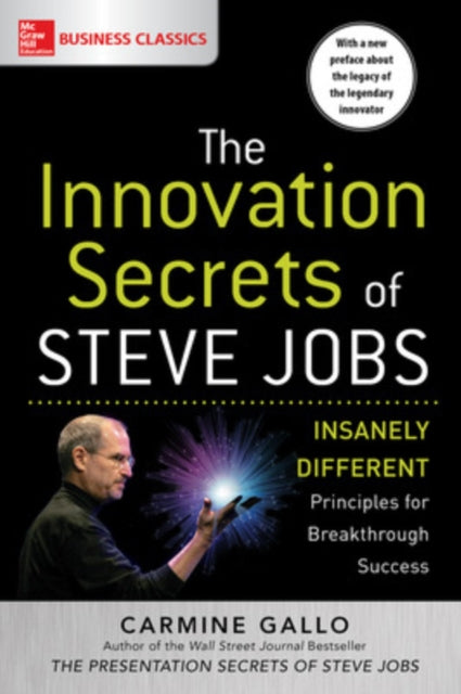 Innovation Secrets Of Steve Jobs