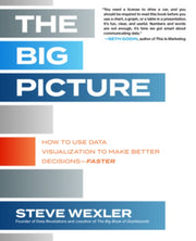 Big Picture How To Use Data Visual