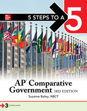 5 Steps To A 5 Ap Comparative Governme