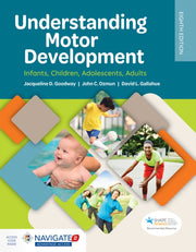 Nva Understanding Motor Development