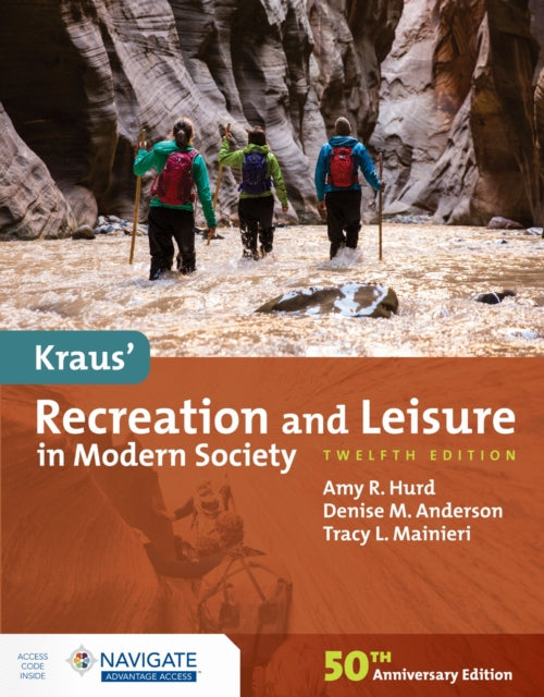 Krsu Recreation And Leisure In Mode