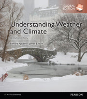 Understanding Weather Climate Global
