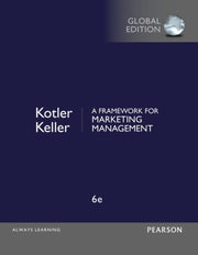 Framework For Marketing Management G