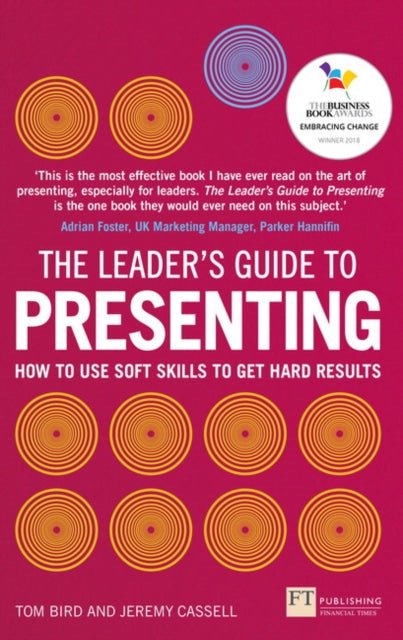 Leaders Guide To Presenting