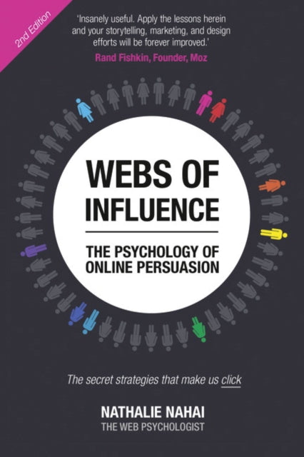 Webs Of Influence