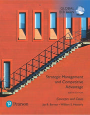 Strategic Management And Competitive Ad