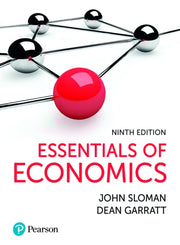 Essentials Of Economics