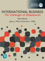 International Business The Challenges