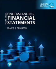 Understanding Financial Statements Globa