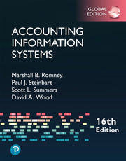 Accounting Information Systems -- Globa