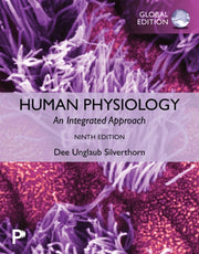 Human Physiology An Integrated Approac By Dee Unglaub Silverth
