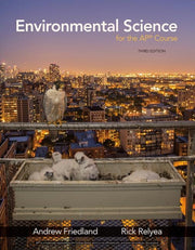 Environmental Science For Ap