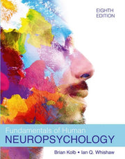 Fundamentals Human Neuropsychology