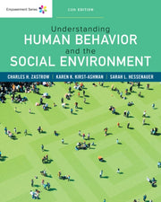 Empowerment Series Understanding Human B