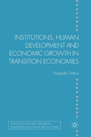 Institutions, Human Development And Econ
