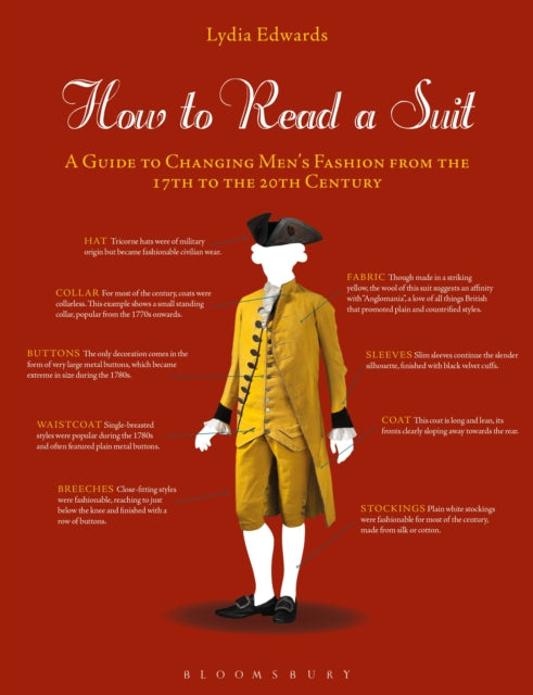 How To Read A Suit