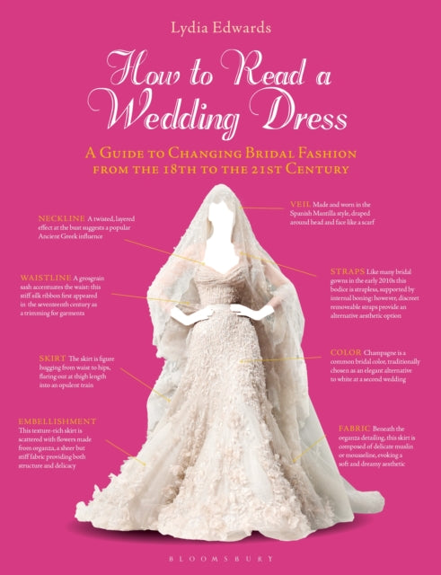 How To Read A Wedding Dress