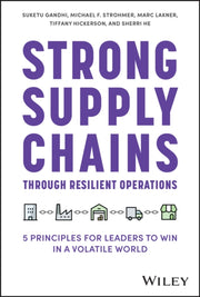 Strong Supply Chains Through Resilient